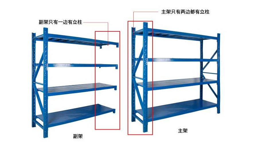 货架